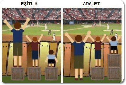 ADALET; Vazgeçemeyeceğimiz Temel Değer